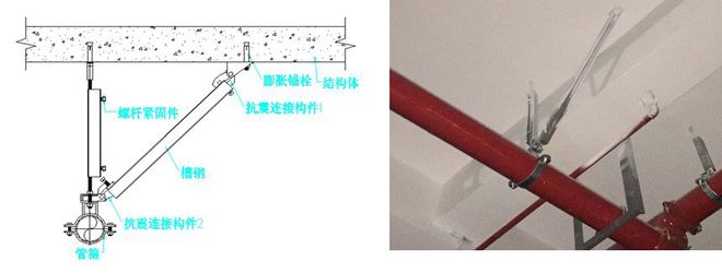 支架抗震规范最新_抗震支架技术规范_抗震支架规范