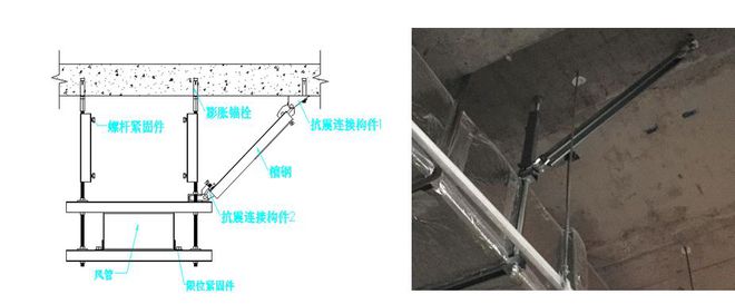 抗震支架规范_抗震支架技术规范_支架抗震规范最新