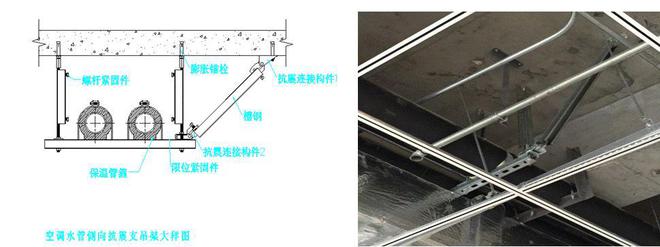 支架抗震规范最新_抗震支架技术规范_抗震支架规范