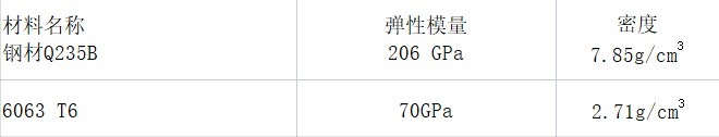 铝镁合金光伏支架_光伏发电铝合金支架_光伏铝合金支架