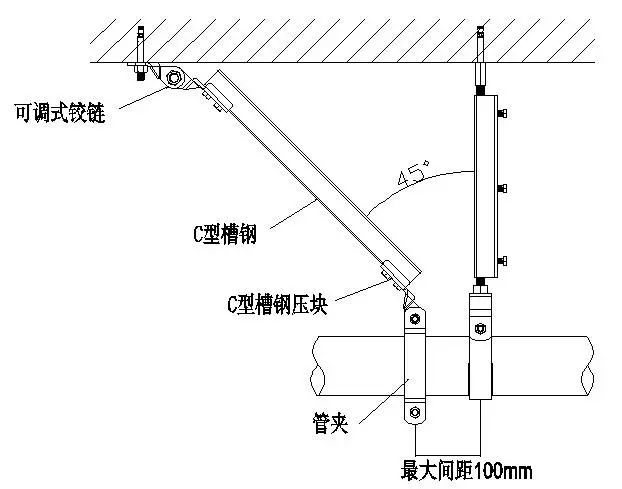 抗震支架方案书_支架抗震方案施工图_抗震支架施工方案