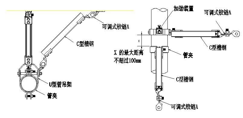 抗震支架施工方案_抗震支架方案书_支架抗震方案施工图