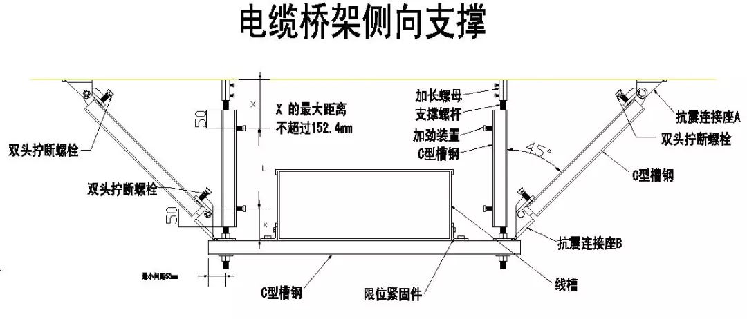 抗震支架施工方案_抗震支架方案书_支架抗震方案施工图