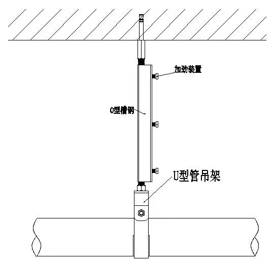 支架抗震方案施工图_抗震支架施工方案_抗震支架方案书