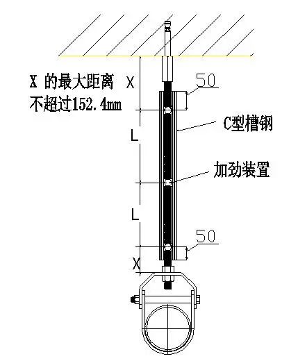 抗震支架方案书_支架抗震方案施工图_抗震支架施工方案