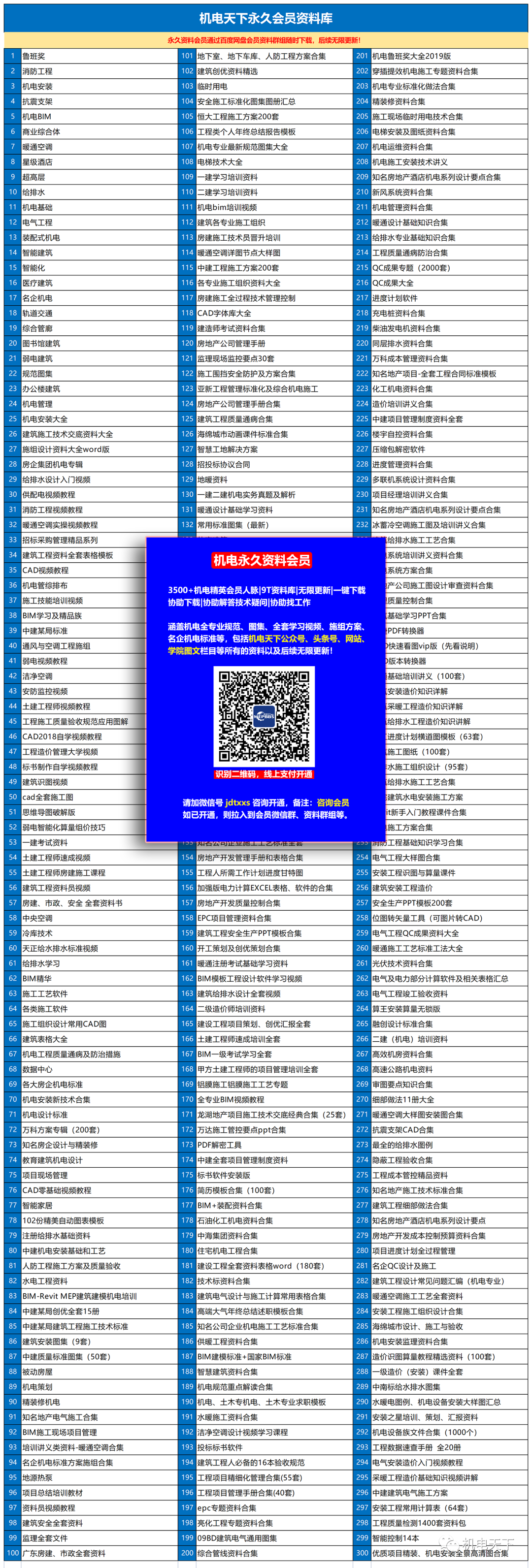 支架吊架区别_成品支吊架与装配式支架区别_支吊架的种类