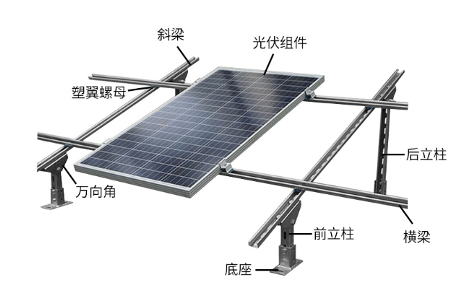 光伏