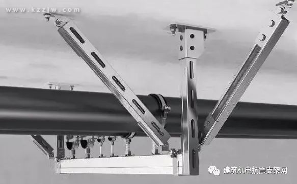管廊建设, 抗震支架：发展历史、应用场景和造价分析