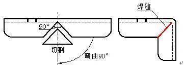 支吊架施工规范_支吊架规范2018_支吊架安装规范