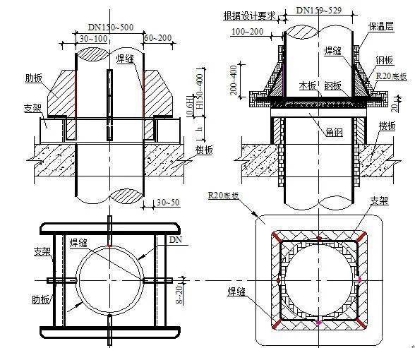 支吊架施工规范_支吊架安装规范_支吊架规范2018