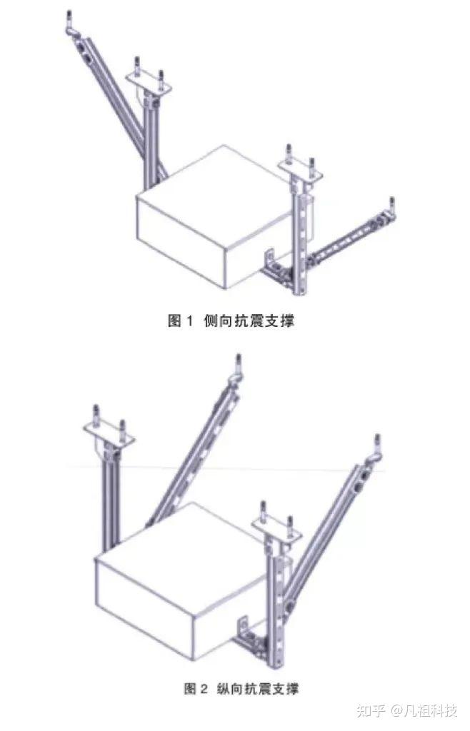 大理抗震支架从设置到安装的知识点总...