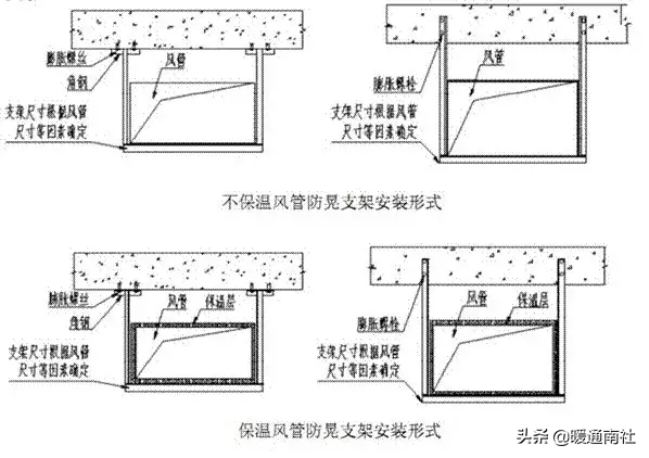 成品支吊架厂家排名_成品支吊架案例_成品支吊架组成