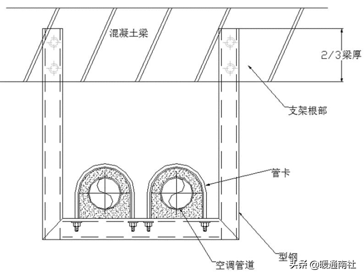 成品支吊架厂家排名_成品支吊架组成_成品支吊架案例