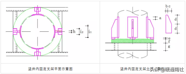 成品支吊架组成_成品支吊架厂家排名_成品支吊架案例