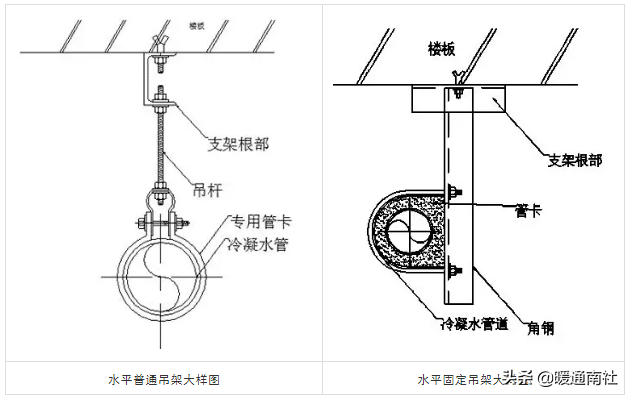 成品支吊架厂家排名_成品支吊架组成_成品支吊架案例