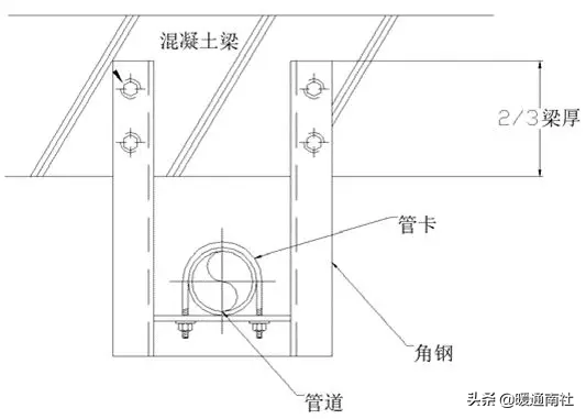 成品支吊架案例_成品支吊架组成_成品支吊架厂家排名