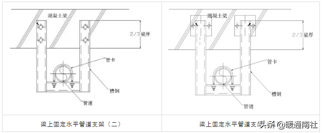 成品支吊架组成_成品支吊架案例_成品支吊架厂家排名