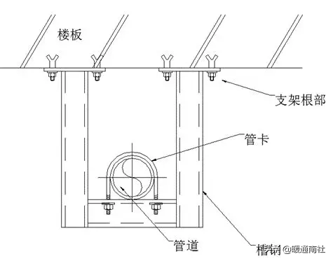 成品支吊架案例_成品支吊架组成_成品支吊架厂家排名