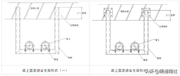 成品支吊架组成_成品支吊架案例_成品支吊架厂家排名