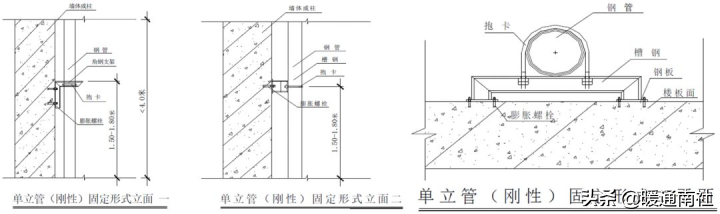 成品支吊架厂家排名_成品支吊架案例_成品支吊架组成