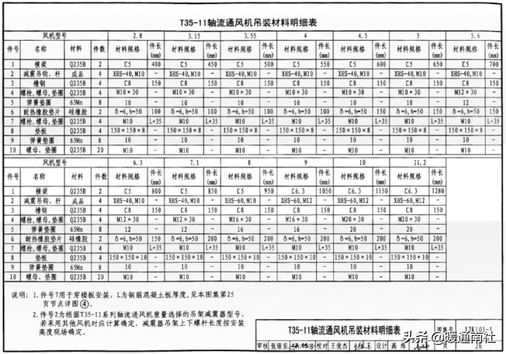 成品支吊架案例_成品支吊架厂家排名_成品支吊架组成