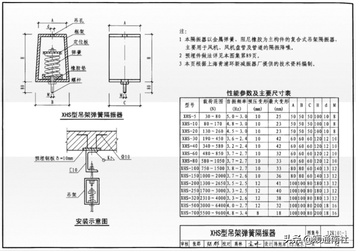 成品支吊架组成_成品支吊架案例_成品支吊架厂家排名