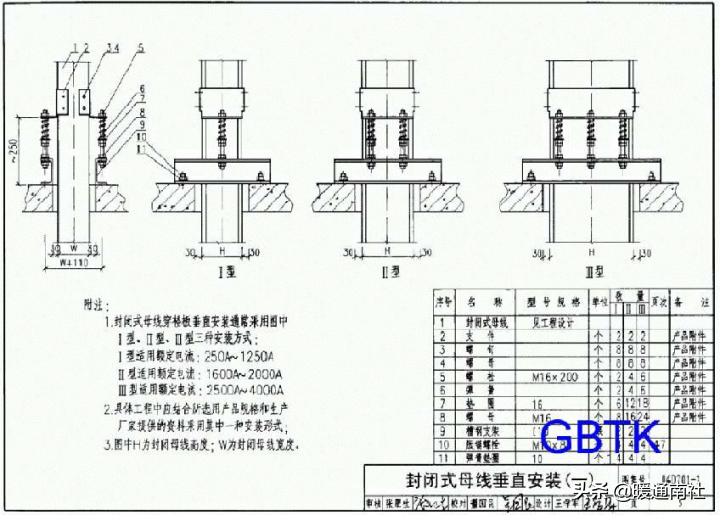 成品支吊架厂家排名_成品支吊架案例_成品支吊架组成