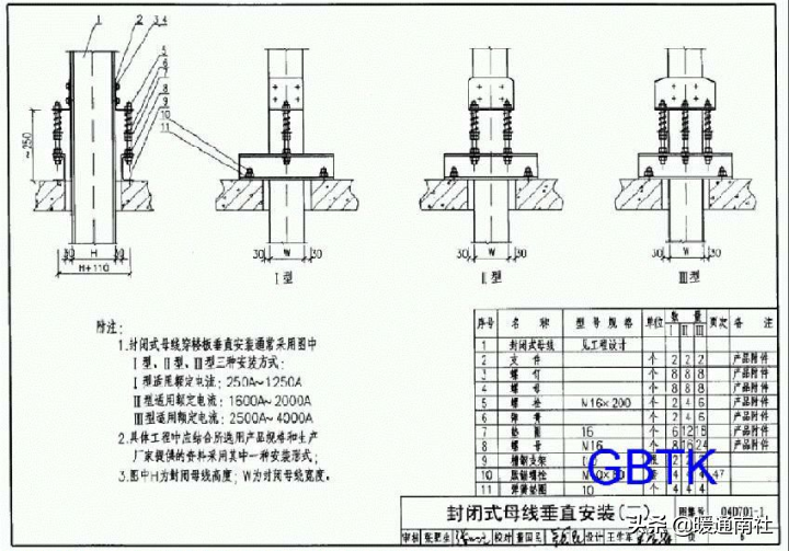 成品支吊架案例_成品支吊架组成_成品支吊架厂家排名