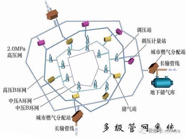 支架管道图大样图怎么画_管道支架样式_管道支架大样图