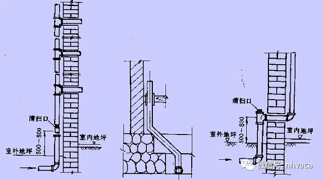 管道支架样式_支架管道图大样图怎么画_管道支架大样图