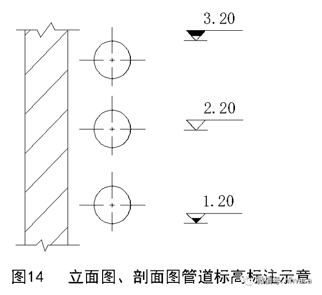 管道支架样式_管道支架大样图_支架管道图大样图怎么画