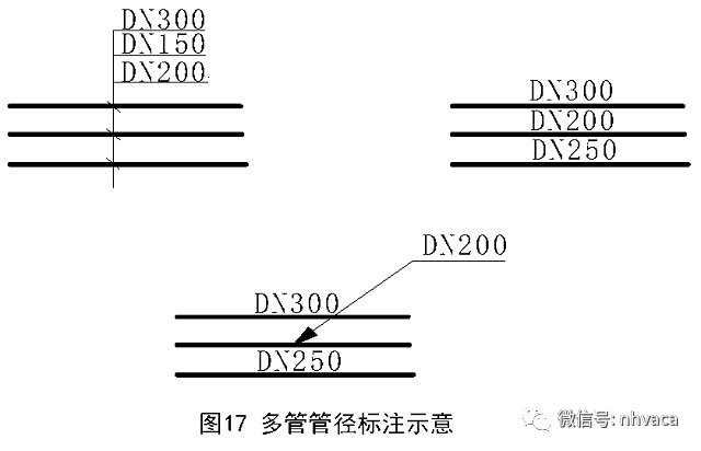 管道支架大样图_管道支架样式_支架管道图大样图怎么画