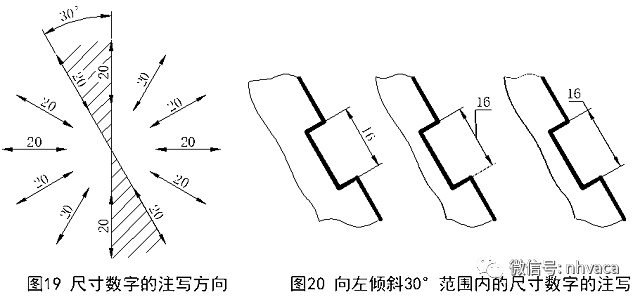 支架管道图大样图怎么画_管道支架样式_管道支架大样图