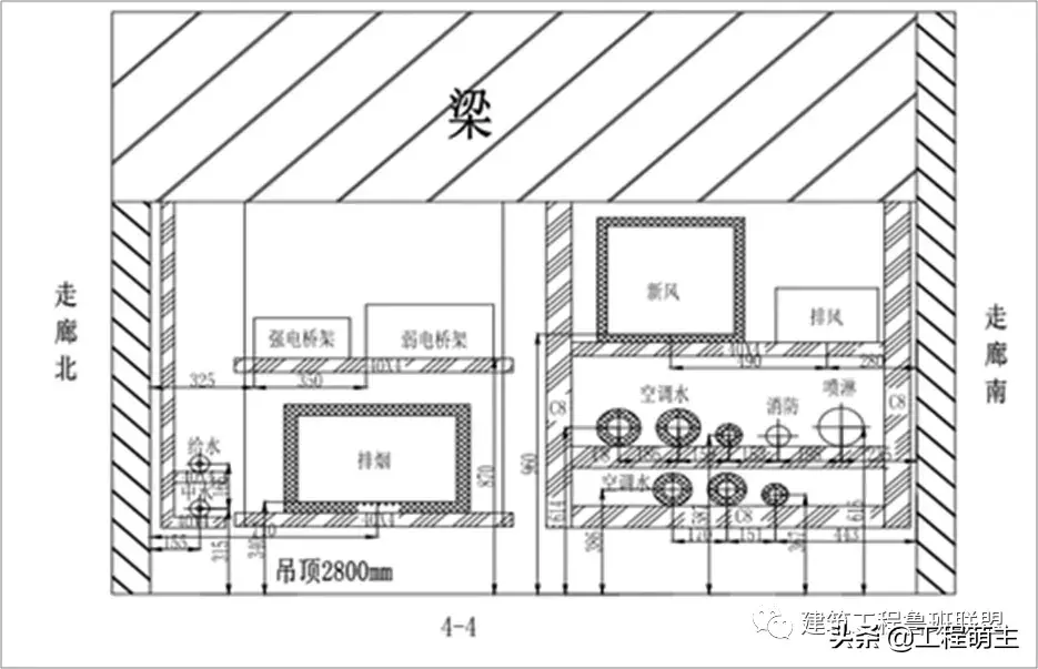 成品支吊架案例_成品支吊架厂家排名_支吊架方案