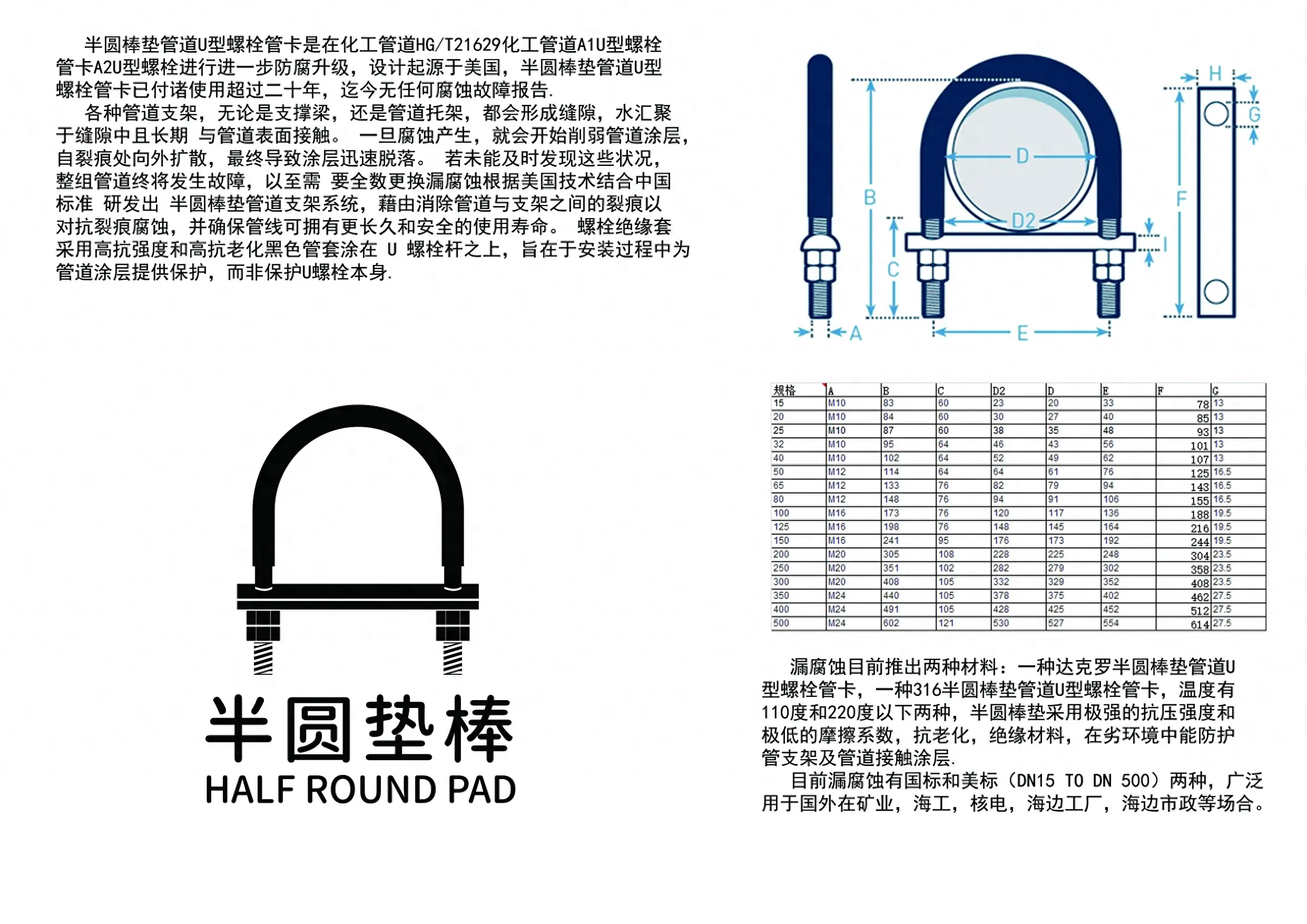 管道支撑要求_管道支撑架图片_管道支撑架