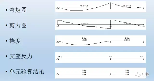 抗震支架c型钢_钢架结构抗震支架_抗震支架钢材