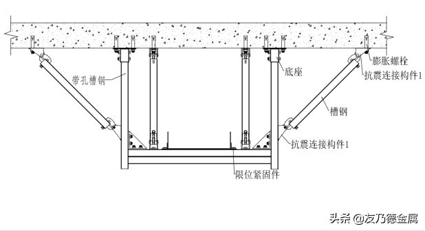 抗震支架c型钢_抗震支架c型钢多少钱一米_抗震支架型钢标准