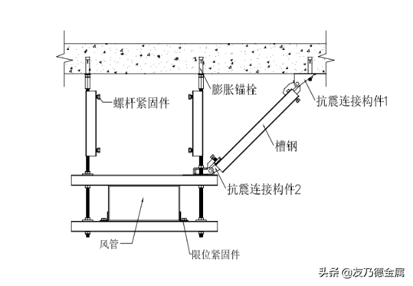 抗震支架c型钢多少钱一米_抗震支架c型钢_抗震支架型钢标准