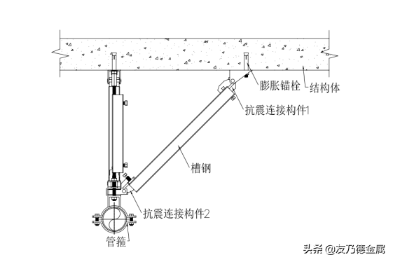 抗震支架型钢标准_抗震支架c型钢_抗震支架c型钢多少钱一米