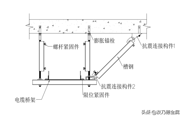 抗震支架c型钢_抗震支架c型钢多少钱一米_抗震支架型钢标准