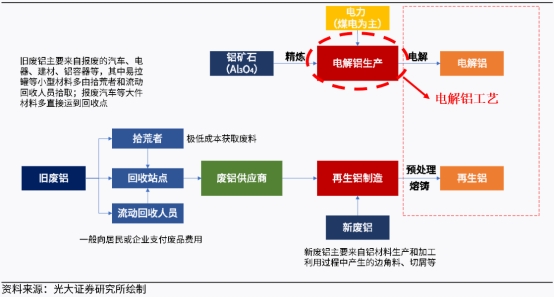 大理铝合金边框与钢边框的对比分析