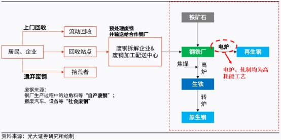 光伏铝合金支架_合金光伏支架铝板图片_铝镁合金光伏支架