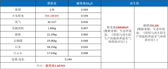 光伏铝合金支架_合金光伏支架铝板图片_铝镁合金光伏支架