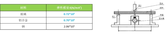 铝镁合金光伏支架_光伏铝合金支架_合金光伏支架铝板图片