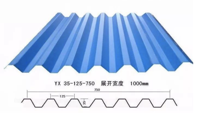 光伏支架夹具_光伏支架夹具抗拔取几个点_光伏支架夹具抗拔要求