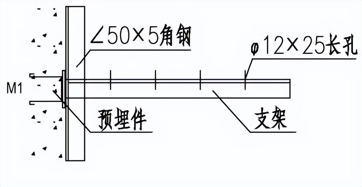 大理基于粘弹性人工边界的综合管廊抗震支架性能分析