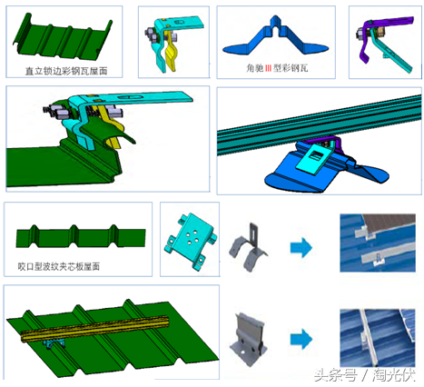 光伏支架夹具计算书_光伏支架夹具_光伏支架夹具抗拔要求