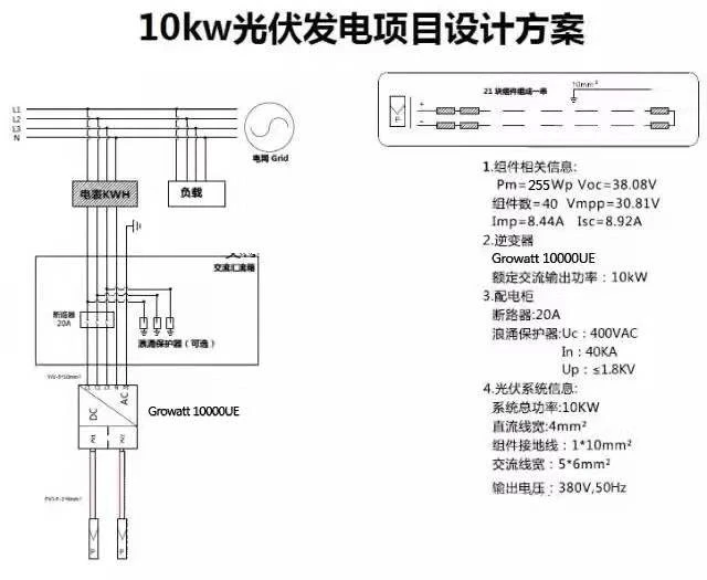 光伏支架夹具合格证_光伏支架夹具抗拔取几个点_光伏支架夹具