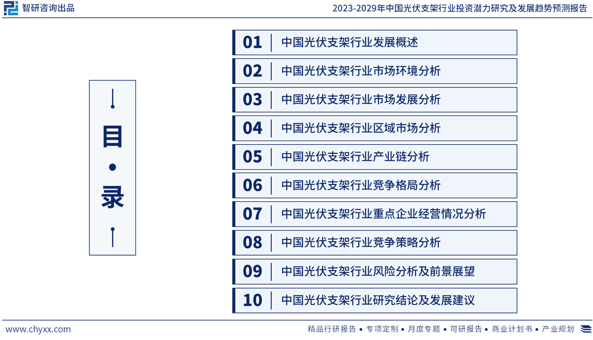 光伏支架销售客户软件_光伏支架找销售客户好吗_光伏支架销售怎么找客户