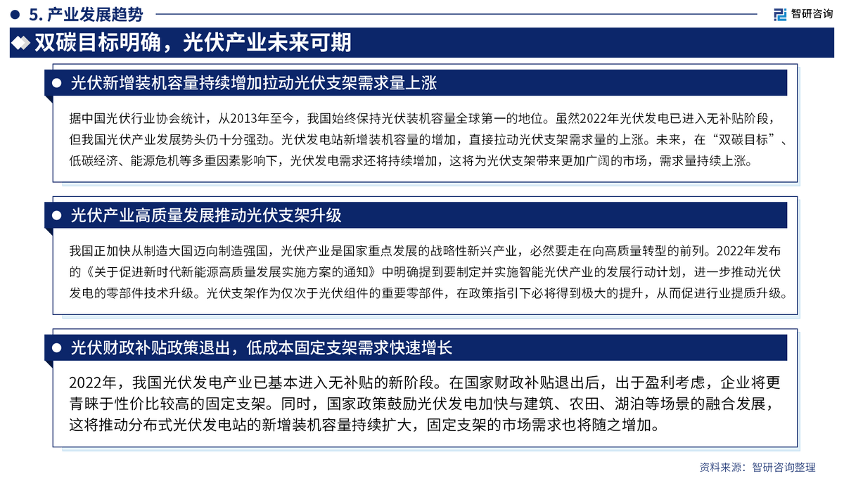 光伏支架找销售客户好吗_光伏支架销售客户软件_光伏支架销售怎么找客户